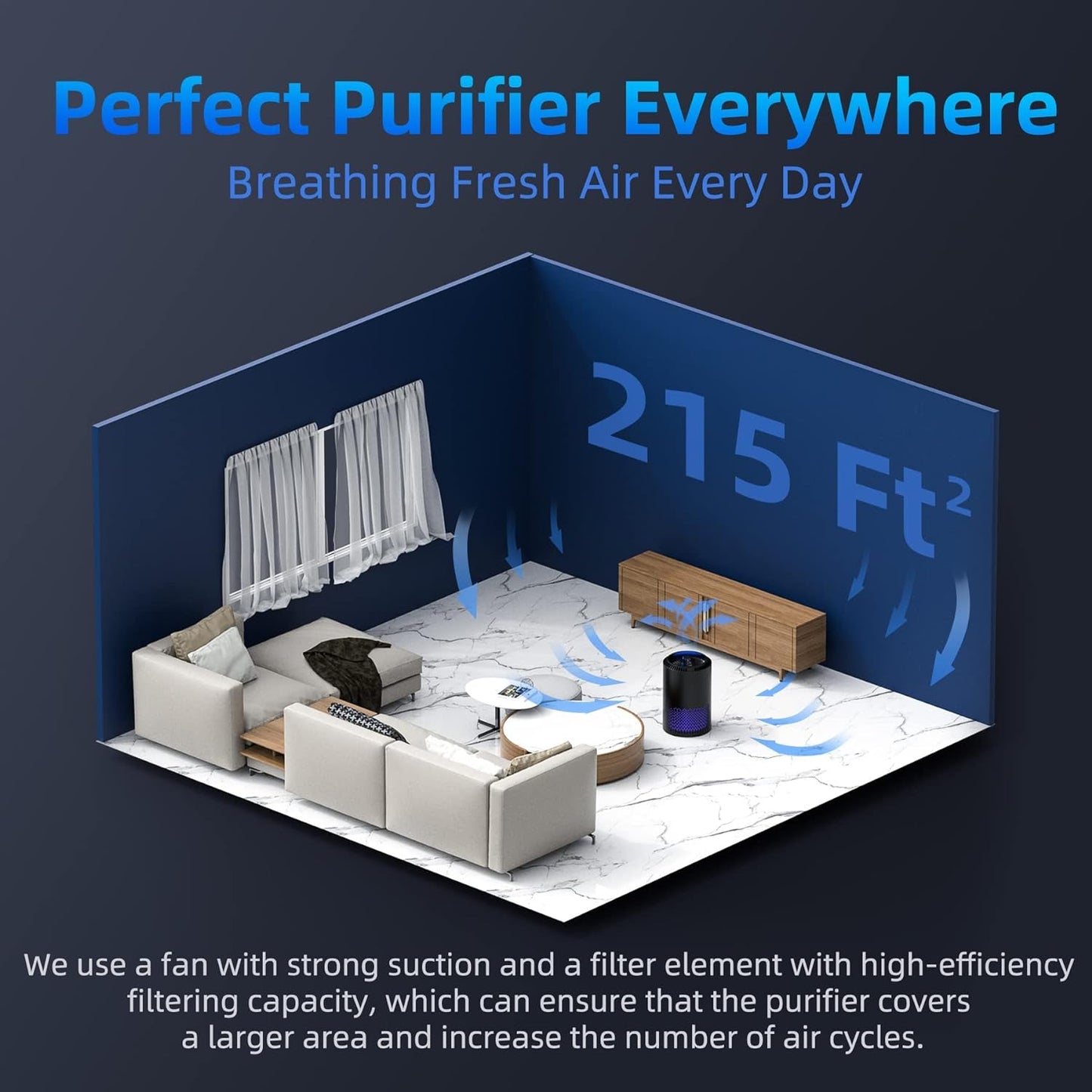 Air Purifiers for Home, HEPA Air Purifiers Air Cleaner for Smoke Pollen Dander H